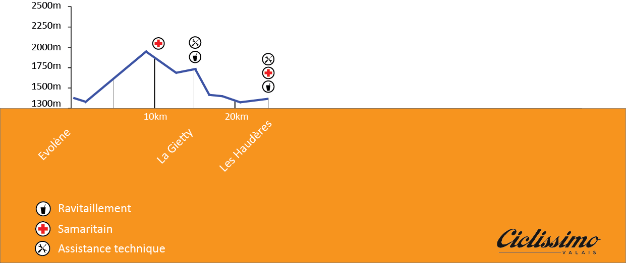 profile_24km_FR